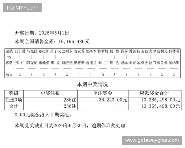 全面覆盖彩票与体育赛事的综合包网助你轻松掌握最新开奖信息